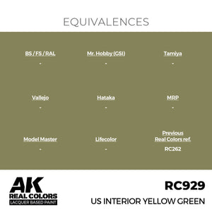 AK Interactive RC929 US Interior Yellow Green 17 ml – zdjęcie 2