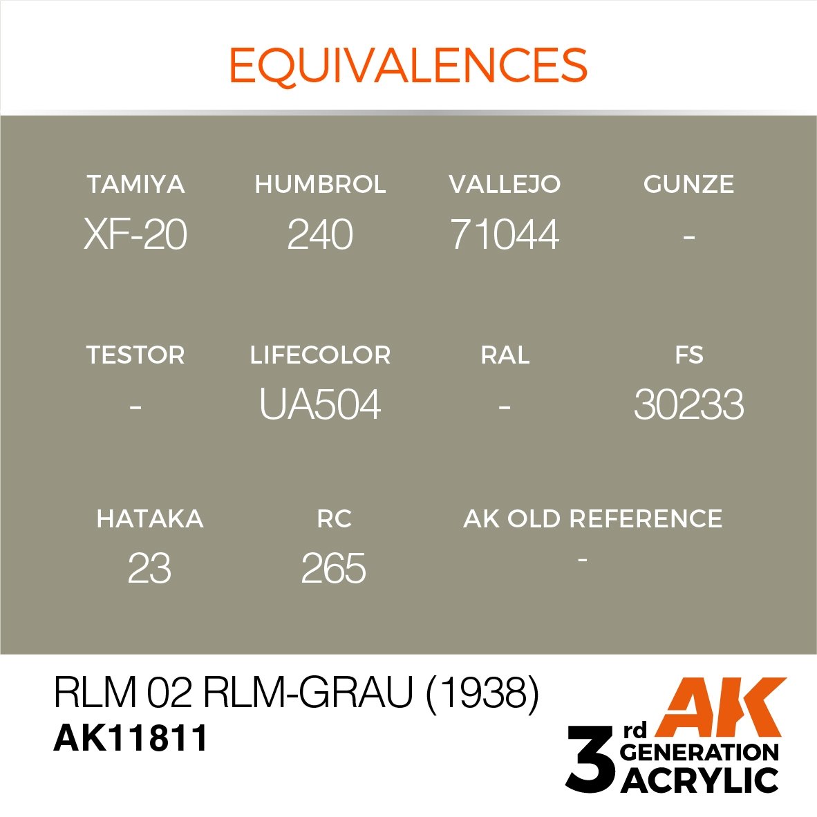 AK Interactive AK11811 RLM 02 RLM-GRAU (1938) – AIR 17ml – image 2