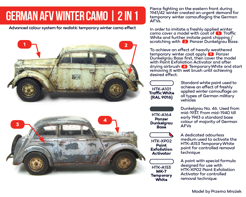 Hataka HTK-AS38 German AFV Winter Camo 2 in 1 (4x17ml) – image 2