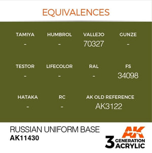 AK Interactive AK11430 Russian Uniform Base 17ml – image 3