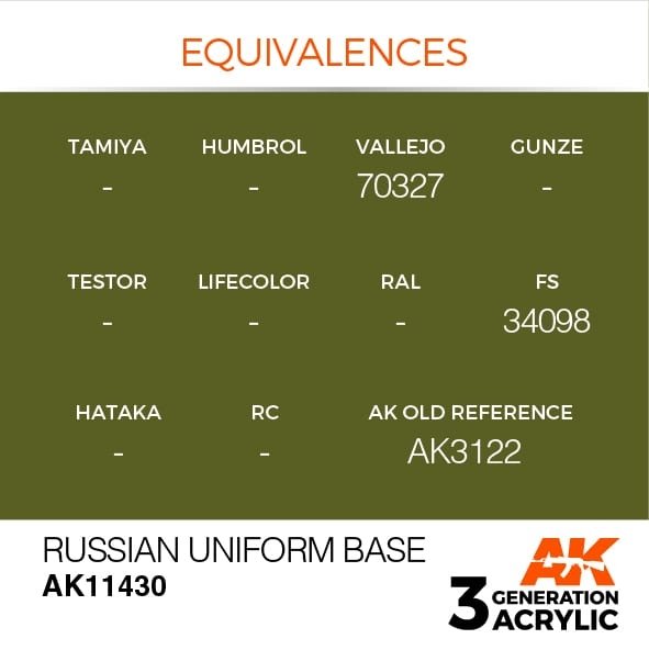 AK Interactive AK11430 Russian Uniform Base 17ml – image 3
