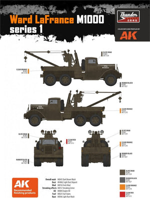 Thunder Model 35009 US Heavy Wrecker Ward LaFrance M1000, series 1 1/35 – zdjęcie 10