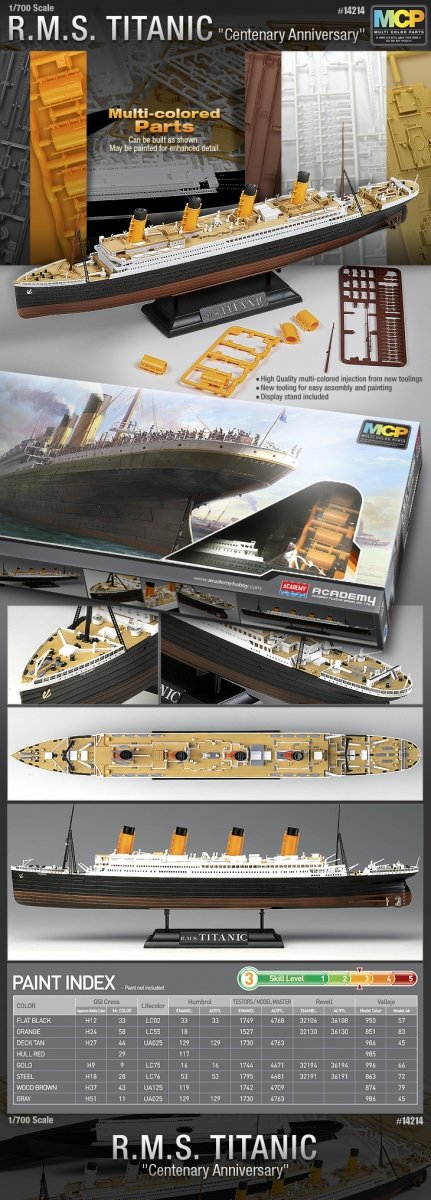 Academy 14214 R.M.S. TITANIC 1/700 – zdjęcie 2