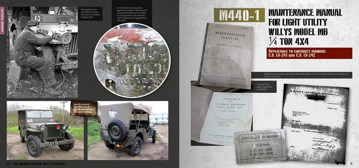 AK Interactive AK130002 WILLYS – OVERLAND (CANADIAN) – zdjęcie 9