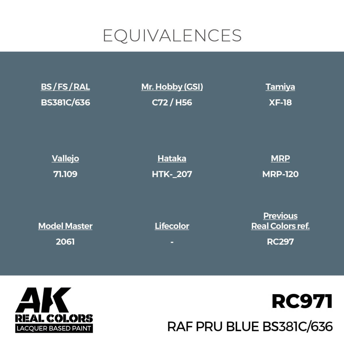 AK Interactive RC971 RAF PRU Blue BS381C/636 17 ml – zdjęcie 2