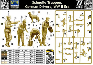 Master Box 35237 Schnelle Truppen - German WWII Drivers 1/35 – immagine 5