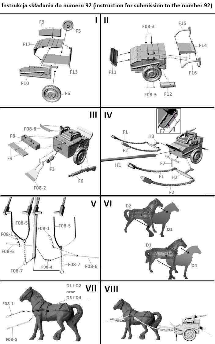 First to Fight First To Fight PL092 Two horse cart for Bofors 37mm wz.36 1/72 – zdjęcie 3