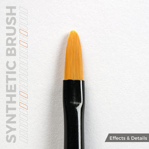AK Interactive AKB101 SURVIVAL WEATHERING BRUSHES SET – zdjęcie 6