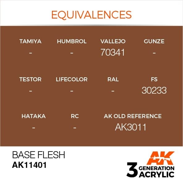 AK Interactive AK11401 Base Flesh 17ml – image 3