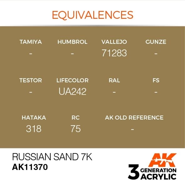 AK Interactive AK11370 Russian Sand 7K 17ml – image 3