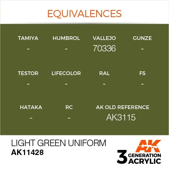 AK Interactive AK11428 Light Green Uniform 17ml – Bild 2