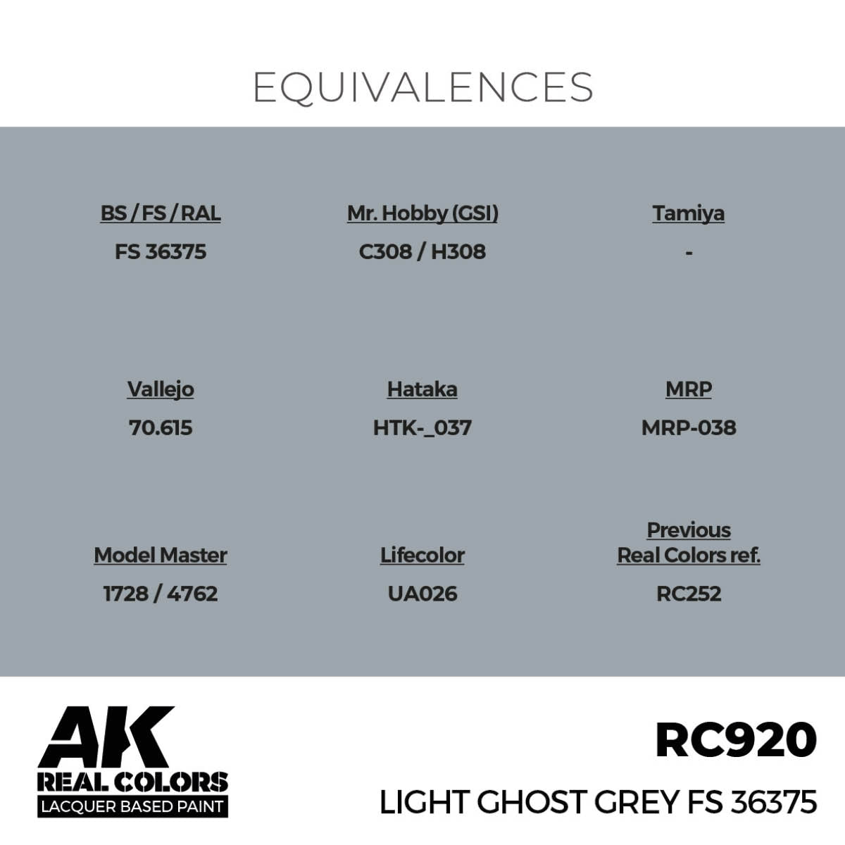 AK Interactive RC920 Light Ghost Grey FS 36375 17 ml – zdjęcie 2