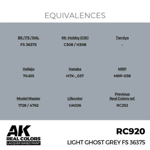 AK Interactive RC920 Light Ghost Grey FS 36375 17 ml – zdjęcie 2