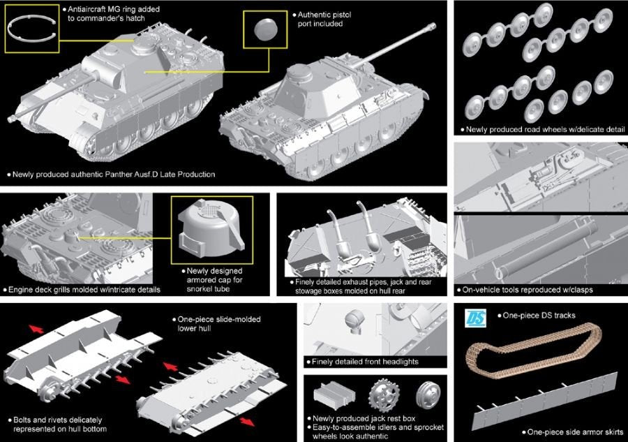 Dragon 7506 Panther Ausf.D Late Production 1/72 – zdjęcie 2