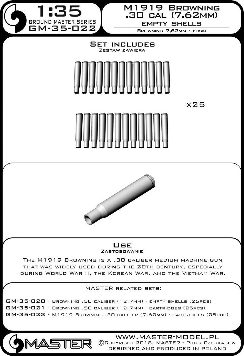 Master GM-35-022 M1919 Browning .30 caliber (7,62mm) - łuski (25sztuk) 1/35 – zdjęcie 4