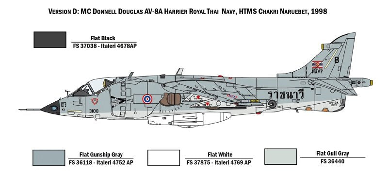 Italeri 1410 AV-8A HARRIER 1/72 – zdjęcie 3