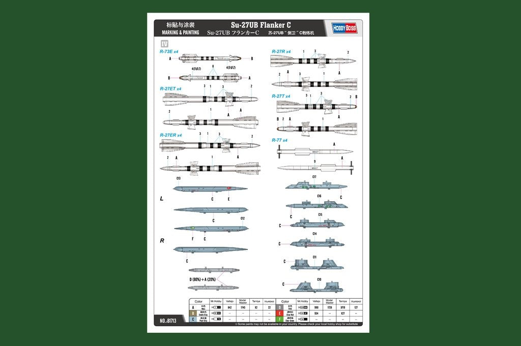 Hobby Boss 81713 Su-27UB Flanker C 1/48 – image 3