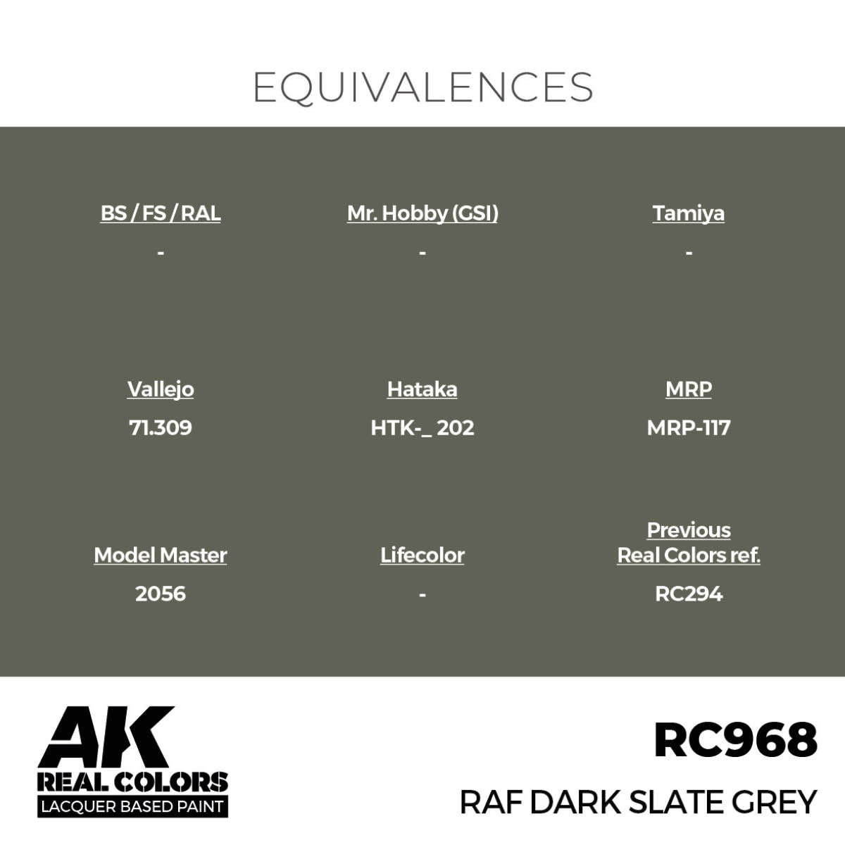 AK Interactive RC968 RAF Dark Slate Grey 17 ml – zdjęcie 2
