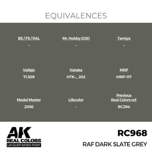 AK Interactive RC968 RAF Dark Slate Grey 17 ml – zdjęcie 2