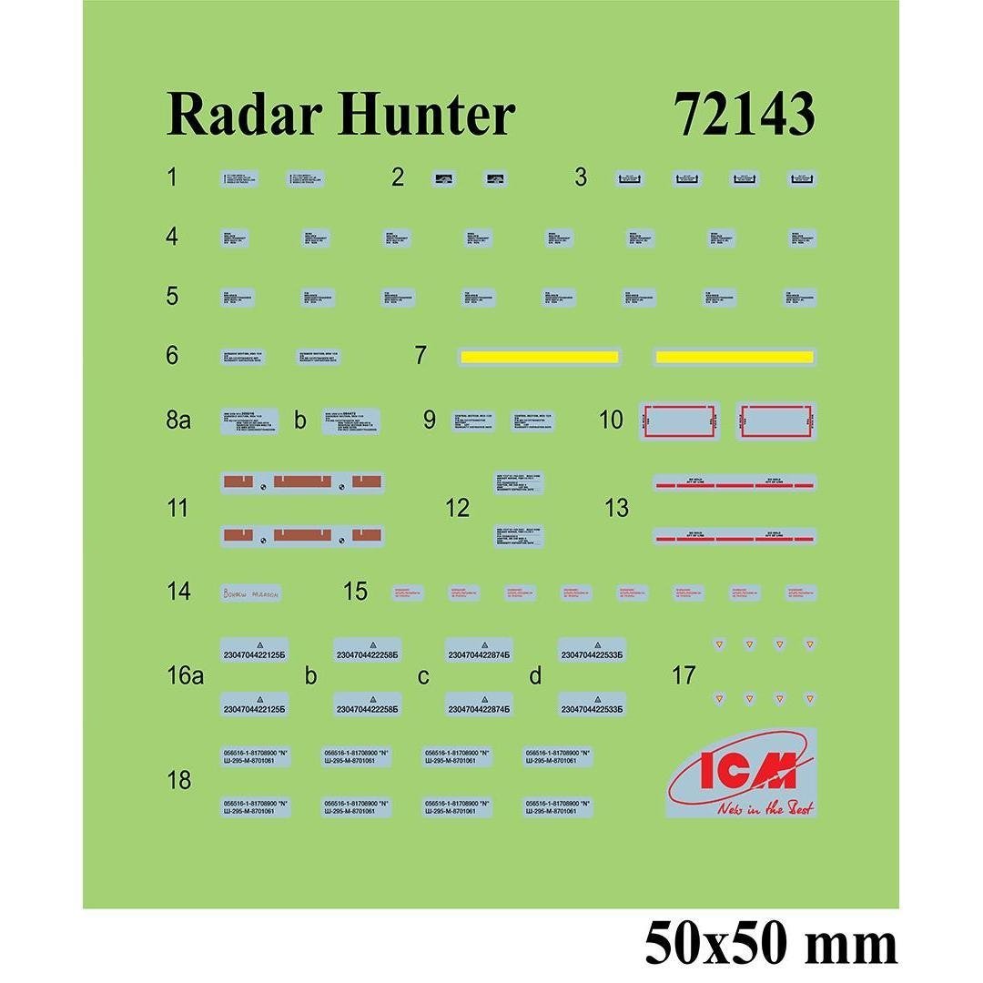 ICM 72143 Radar Hunter MiG-29 “9-13” Ukrainian Fighter with HARM missiles 1/72 – image 3
