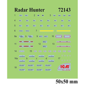 ICM 72143 Radar Hunter MiG-29 “9-13” Ukrainian Fighter with HARM missiles 1/72 – image 3