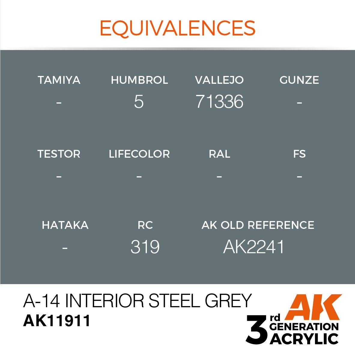 AK Interactive AK11911 A-14 INTERIOR STEEL GRAY – AIR 17ml – image 3