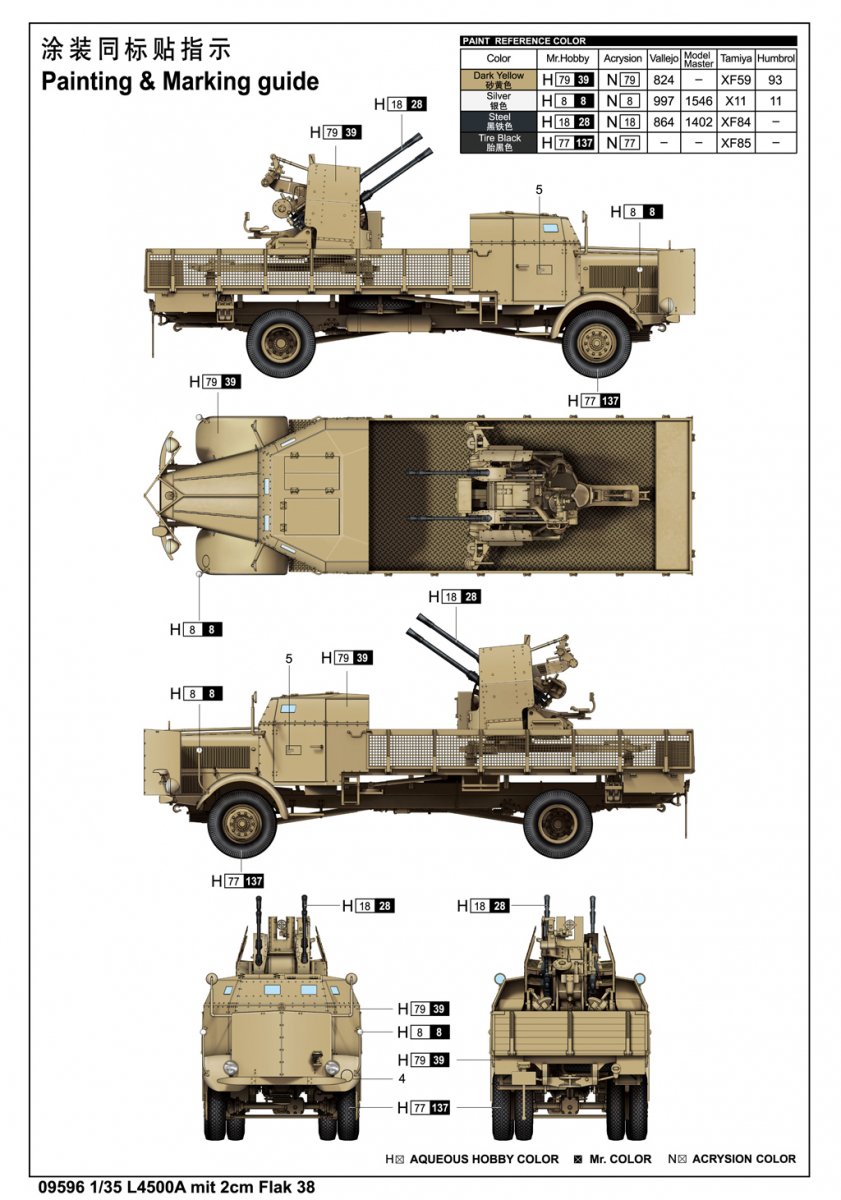 Trumpeter 09596 L4500A mit 2cm Flak 38 1/35 – image 4