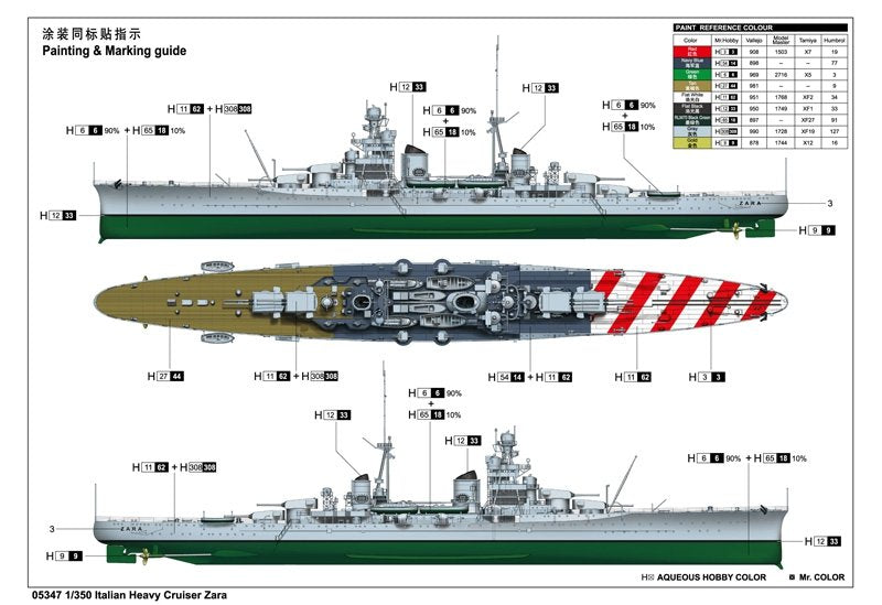 Trumpeter 05347 Italian Heavy Cruiser Zara 1/350 – zdjęcie 2