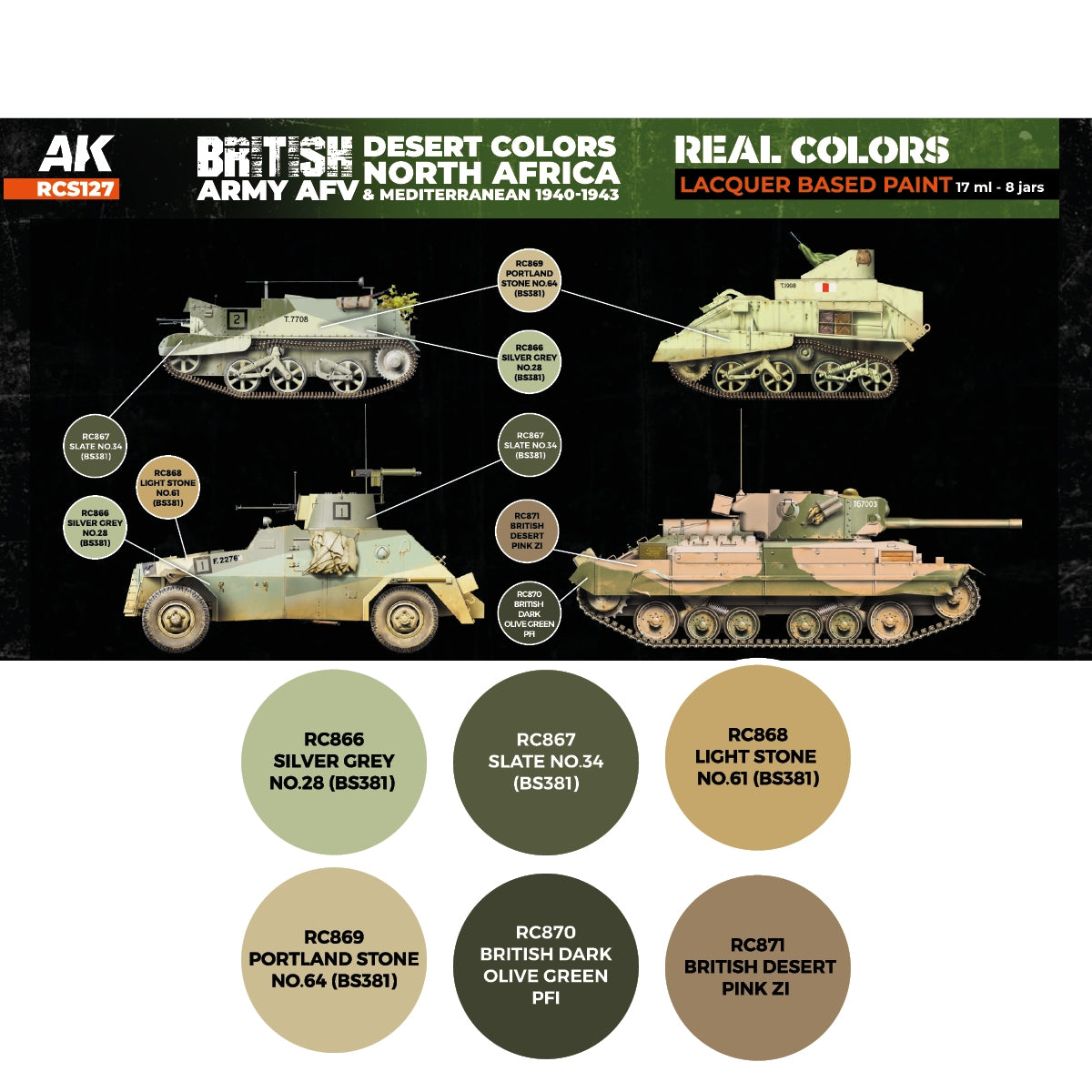 AK Interactive RCS127 British Army AFV Desert Colors. North Africa and Mediterranean 1940-1943 6x17ml – image 2
