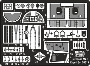 Arma Hobby 70019 Hurricane Mk I Expert Set 1/72 – zdjęcie 7