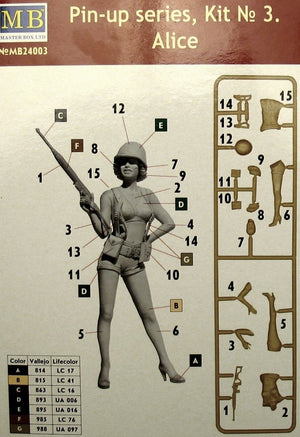Master Box 24003 Pin-up series Kit No. 3 Alice 1/24 – zdjęcie 5