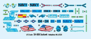 Hobby Boss 87231 SH-60B Seahawk 1/72 – zdjęcie 3