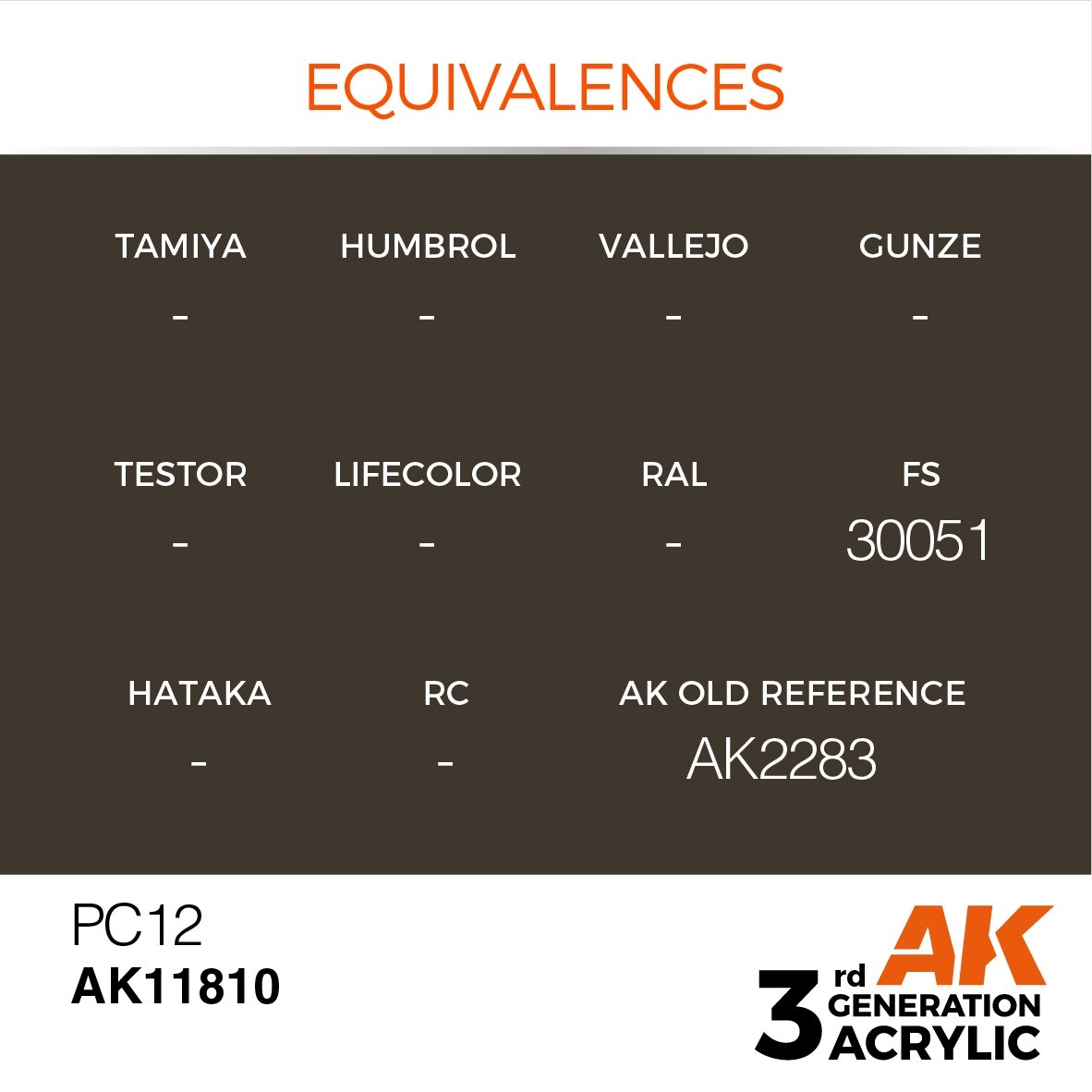 AK Interactive AK11810 PC12 – AIR 17ml – zdjęcie 3