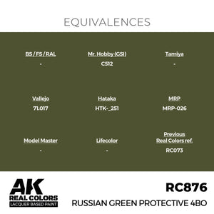 AK Interactive RC876 Russian Green Protective 4BO 17 ml – image 3