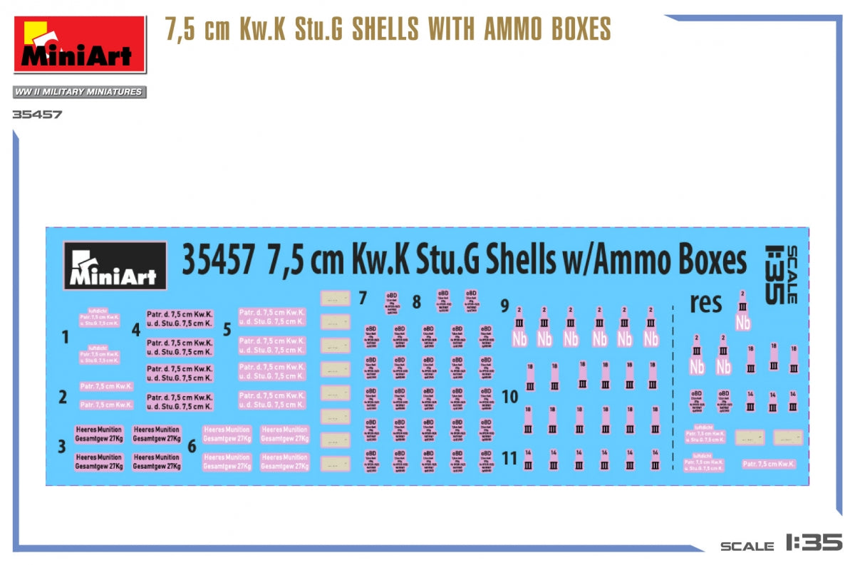 MiniArt 35457 7,5 cm Kw.K Stu.G SHELLS WITH AMMO BOXES 1/35 – zdjęcie 4