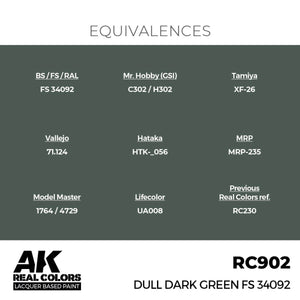 AK Interactive RC902 Dull Dark Green FS 34092 17 ml – zdjęcie 3