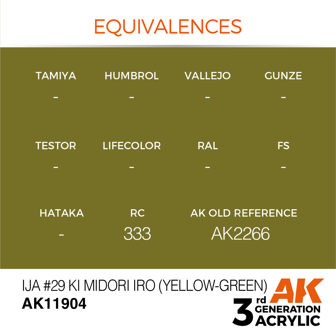 AK Interactive AK11904 IJA #29 KI MIDORI IRO (YELLOW-GREEN) – AIR 17ml – zdjęcie 3
