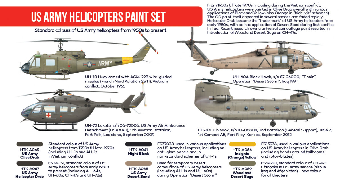 Hataka HTK-AS19 US Army Helicopters Paint Set (6x17ml) – image 2