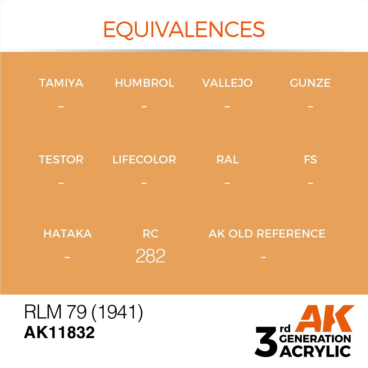 AK Interactive AK11832 RLM 79 (1941) – AIR 17ml – image 3