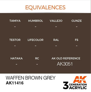 AK Interactive AK11416 Waffen Brown Grey 17ml – zdjęcie 3
