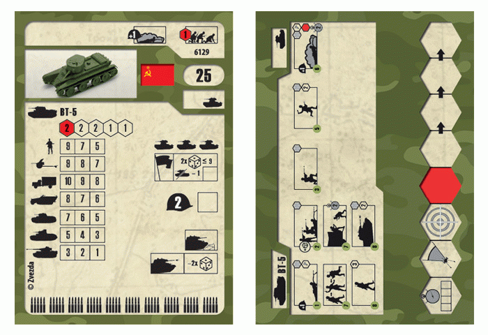 Zvezda 6129 Soviet Light Tank BT-5 1/100 – zdjęcie 3
