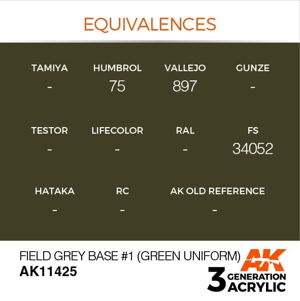 AK Interactive AK11425 Field Grey Base #1 (Green uniform) 17ml – zdjęcie 3