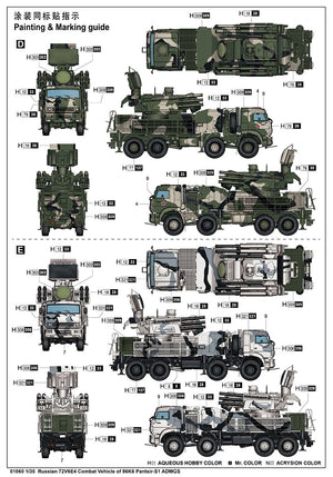 Trumpeter 01060 Russian 72V6E4 Combat Vehicle of 96K6 Pantsir -S1 ADMGS 1/35 – image 6