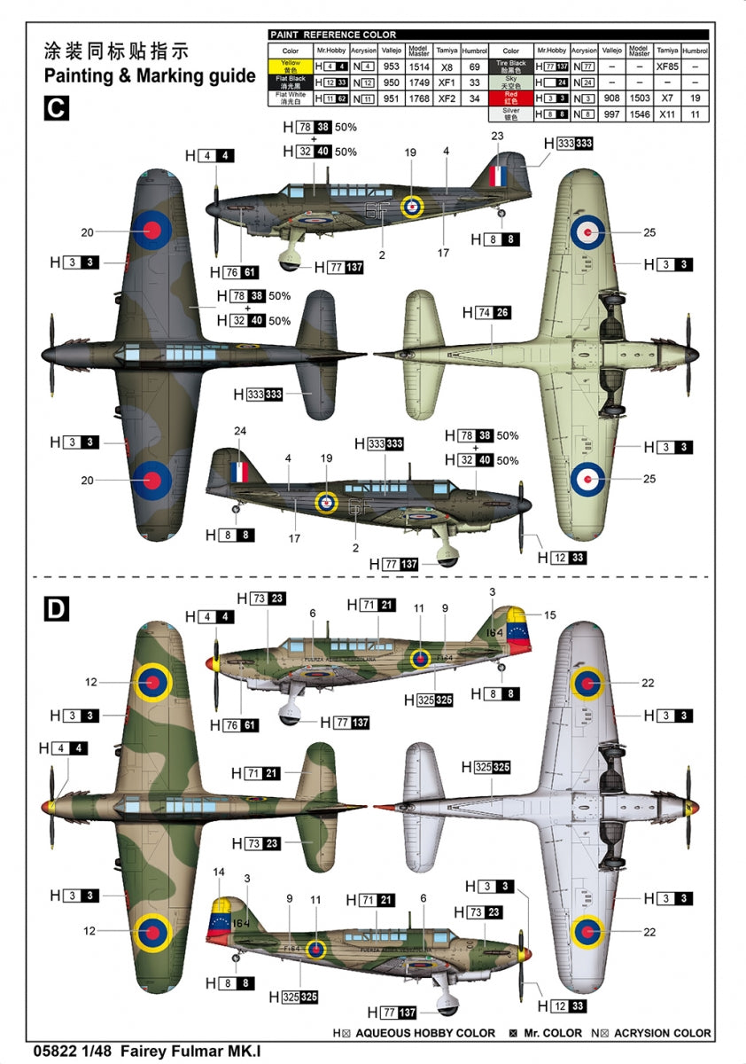 Trumpeter 05822 Fairey Fulmar MK.I 1/48 – zdjęcie 3