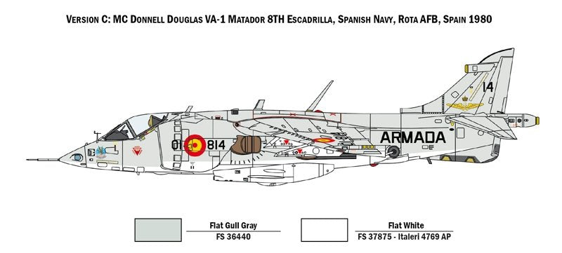 Italeri 1410 AV-8A HARRIER 1/72 – zdjęcie 4
