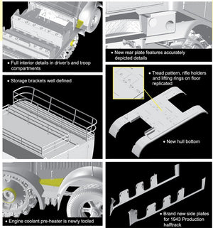 Dragon 6794 Sd.Kfz.7 8t Type HL m 11 1943 Production (1/35) – image 3