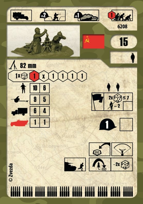 Zvezda 6208 Soviet 82-mm mortar with crew 1941-1943 (winter) 1/72 – immagine 3