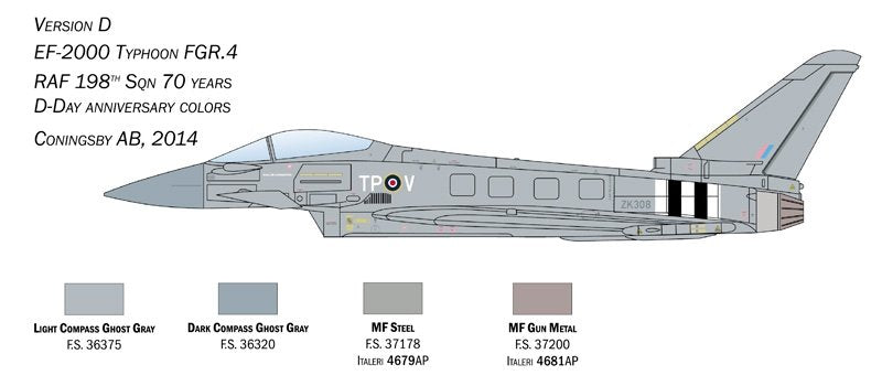 Italeri 1457 EF-2000 Typhoon In R.A.F. Service 1/72 – zdjęcie 5