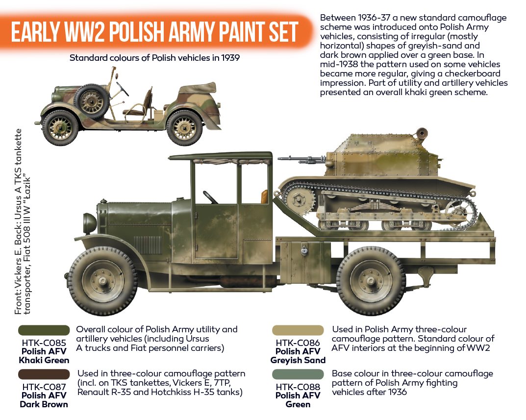 Hataka HTK-CS11 ORANGE LINE – Early WW2 Polish Army paint set 4x17ml – zdjęcie 3