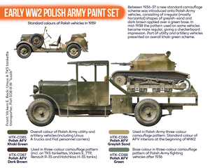 Hataka HTK-CS11 ORANGE LINE – Early WW2 Polish Army paint set 4x17ml – zdjęcie 3